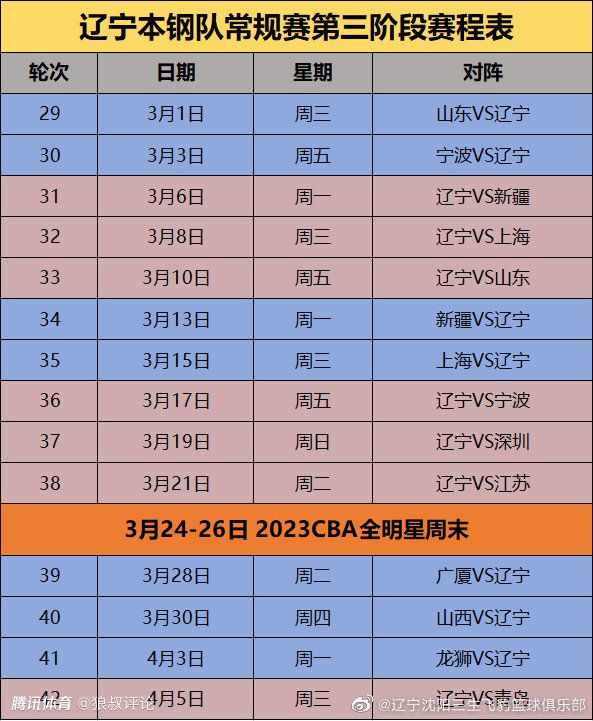 我的意思是，拜托....穆里尼奥2019年11月到2021年4月期间执教热刺，战绩44胜19平23负，他带队进入2020-2021赛季联赛杯决赛，但在决赛前被解雇，最终热刺0比1不敌曼城，无缘冠军。